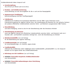 Zivildienst - Finanzielle Aufwendungen