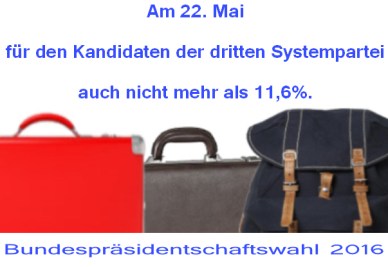 Bundespräsidentschaftswahl 2016 Österreich - Den Kandidaten der dritten Systempartei auch nicht wählen