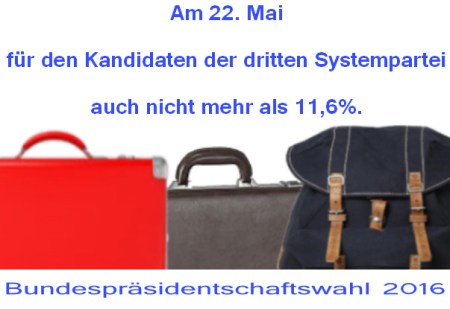 Bundespräsidentschaftswahl 2016 Österreich - Den Kandidaten der dritten Systempartei auch nicht wählen