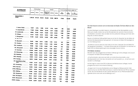 Christine Nöstlinger Bundespräsidentschaftswahl