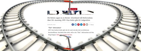 Hoferisches Programm der identitären Parlamentspartei - Geleis Zurück ohne Weiche