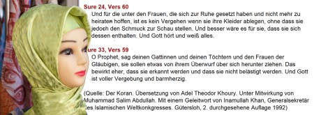 Code de Sexe - Coran - foulard