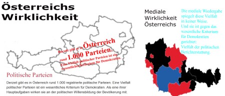 Österreichs Wirklichkeit der politischen Vielfalt.jpg