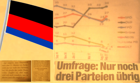 Österreich auf dem Weg zur Demokratie der 60er Jahre des letzten Jahrhunderts.png