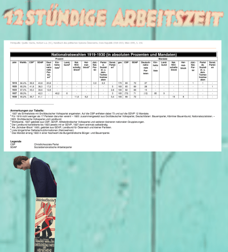 ÖVP - FPÖ - Regierung Österreich - 12-Stunden-Tag.png