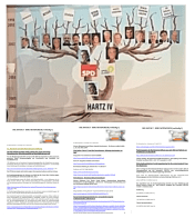 Stammbaum Hartz IV